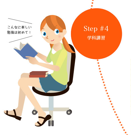 step4学科講習