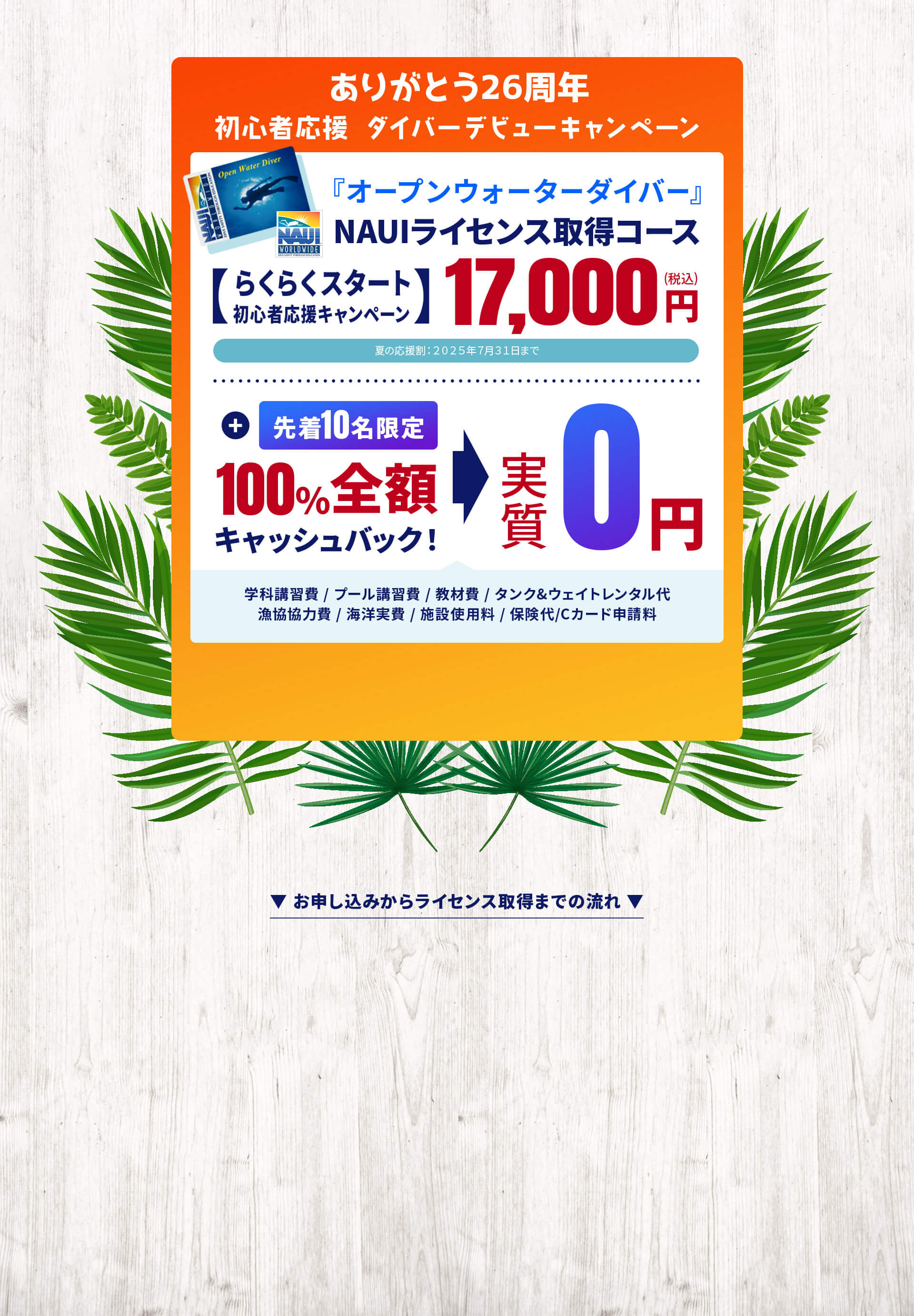 100%全額キャッシュバック