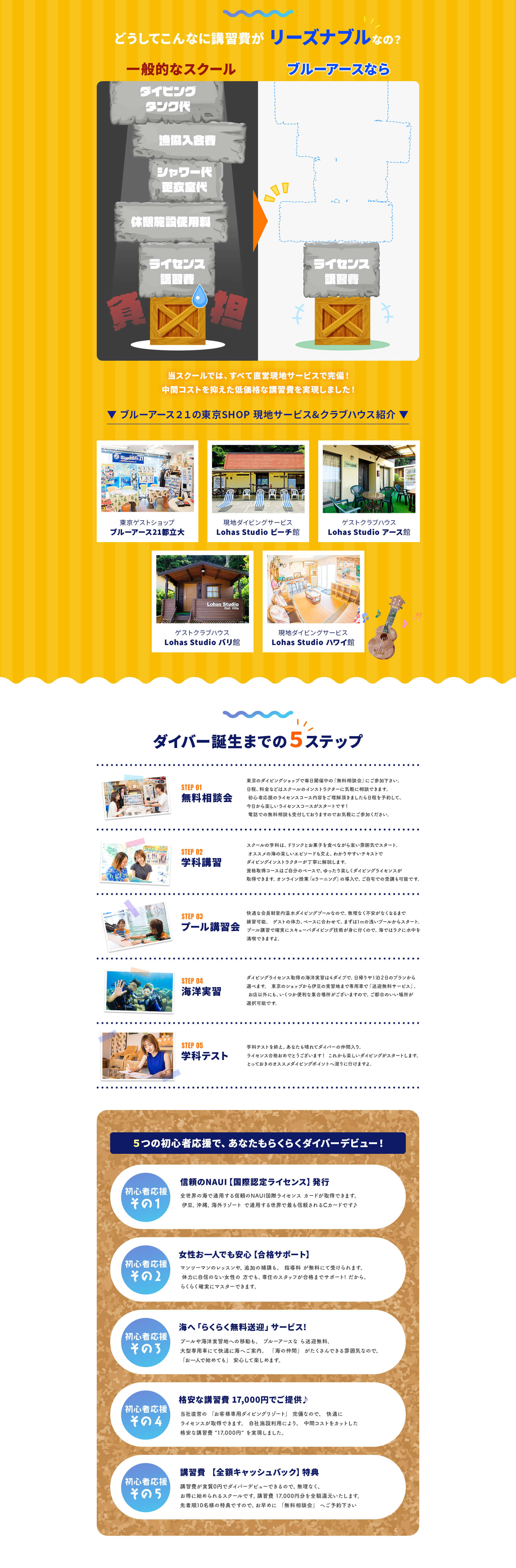 安さの理由とダイバー誕生までの5ステップ