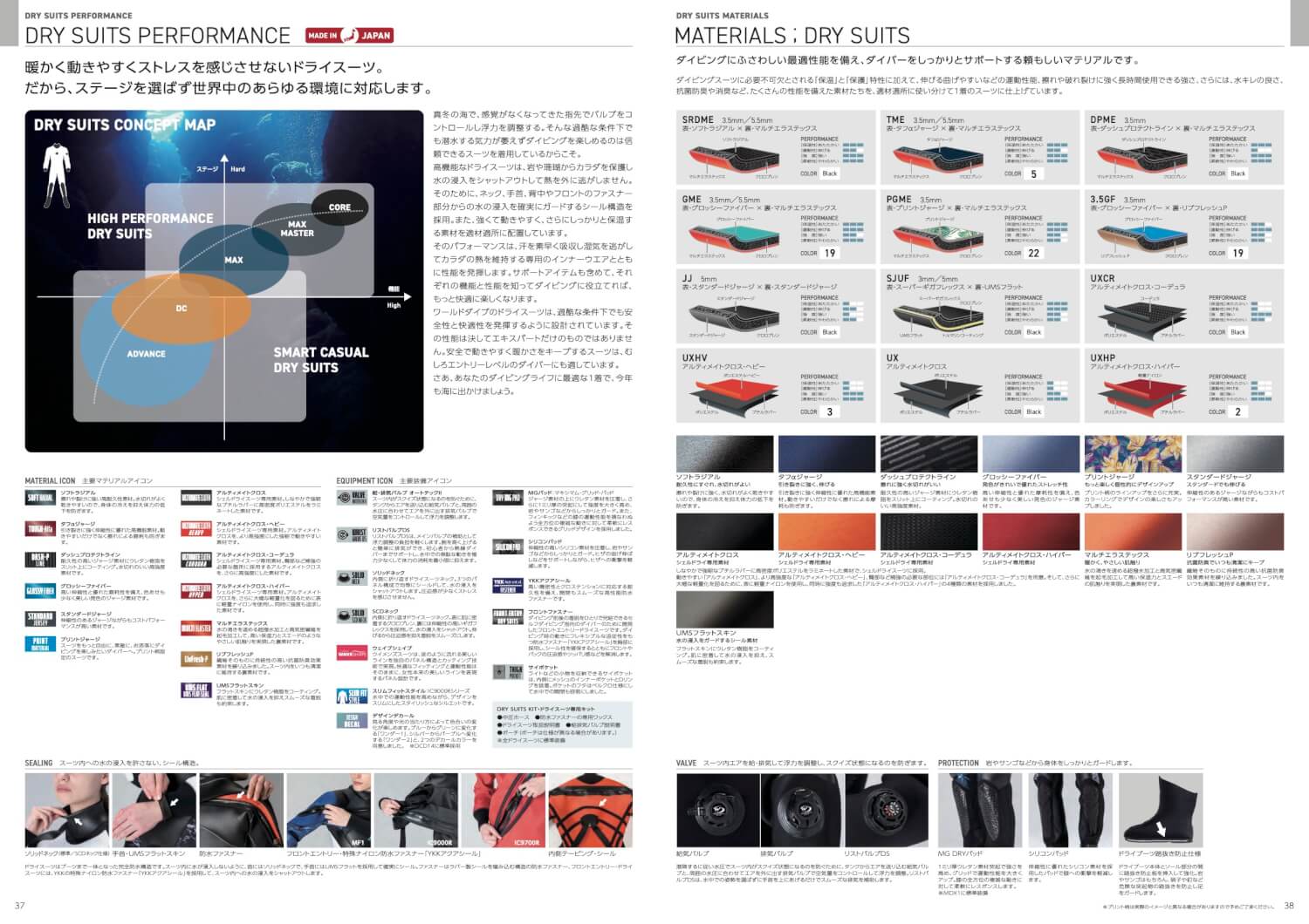 ワールドダイブドライスーツ生地一覧